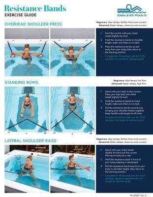 Endless Pools Resistance Bands Brochure